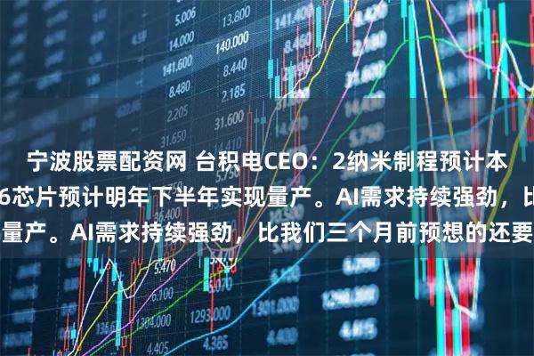 宁波股票配资网 台积电CEO：2纳米制程预计本季度后期实现量产。A16芯片预计明年下半年实现量产。AI需求持续强劲，比我们三个月前预想的还要